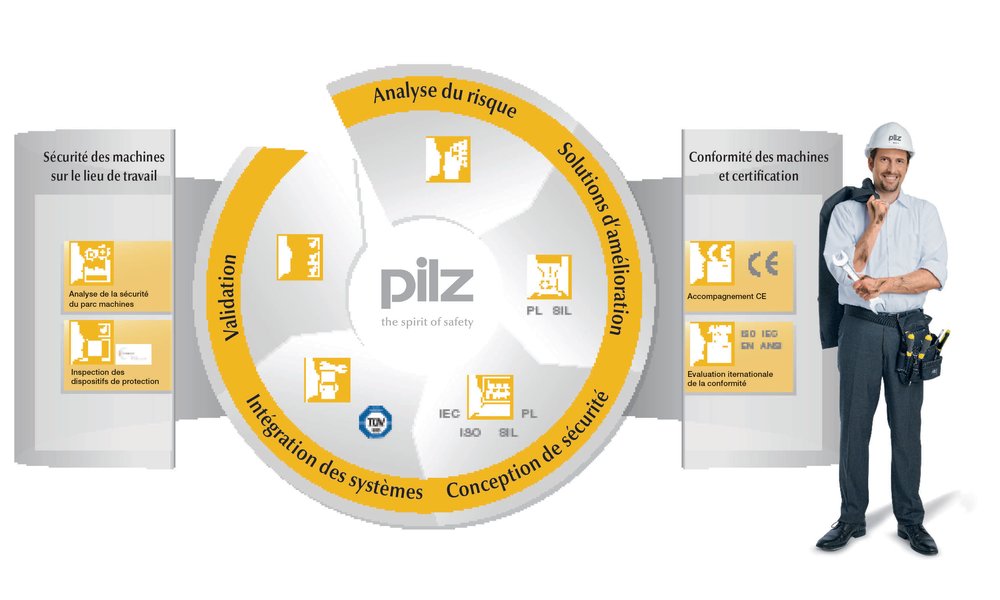 Pilz accompagne Sika dans la modernisation de ses installations
